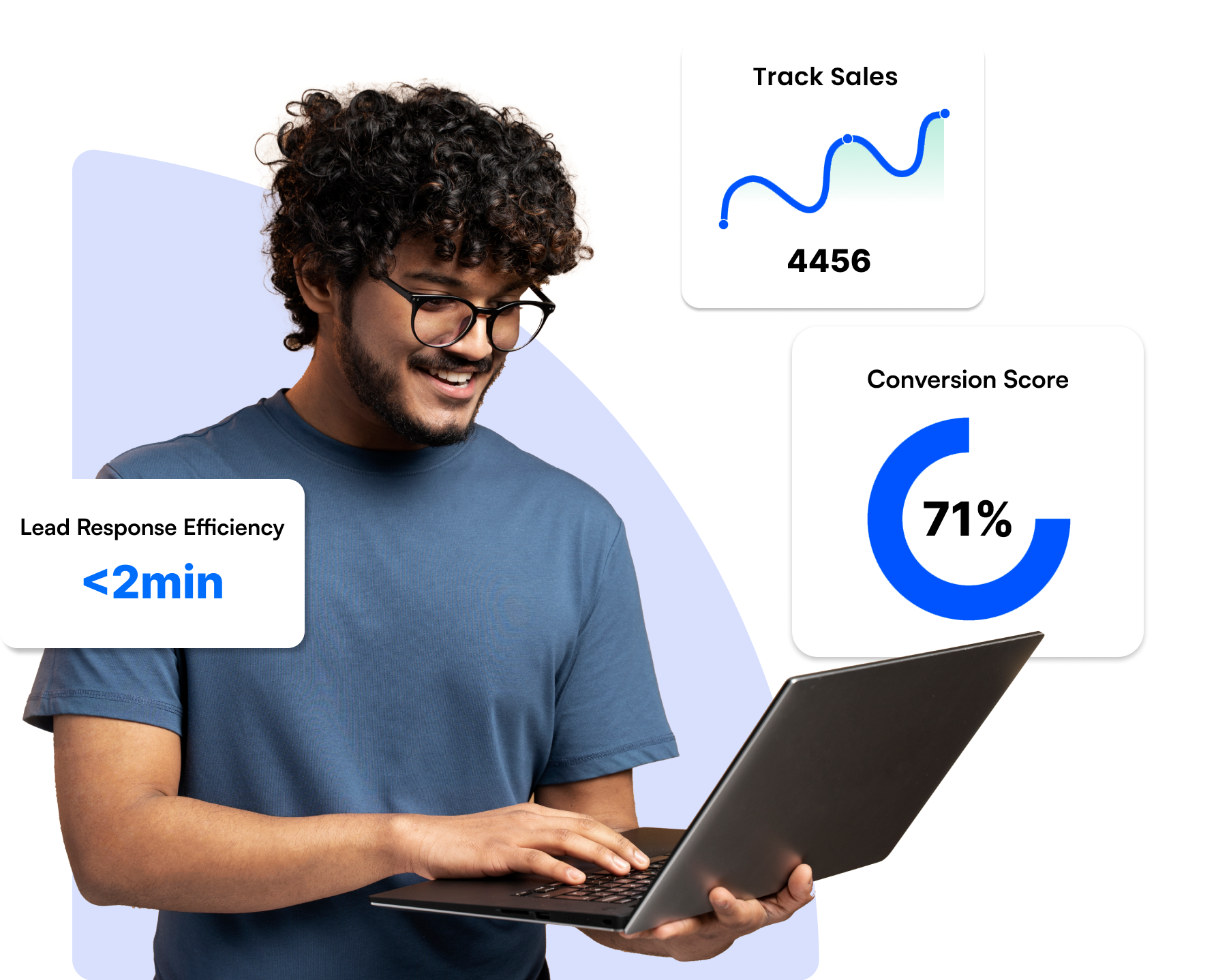 Sistema web a la medida